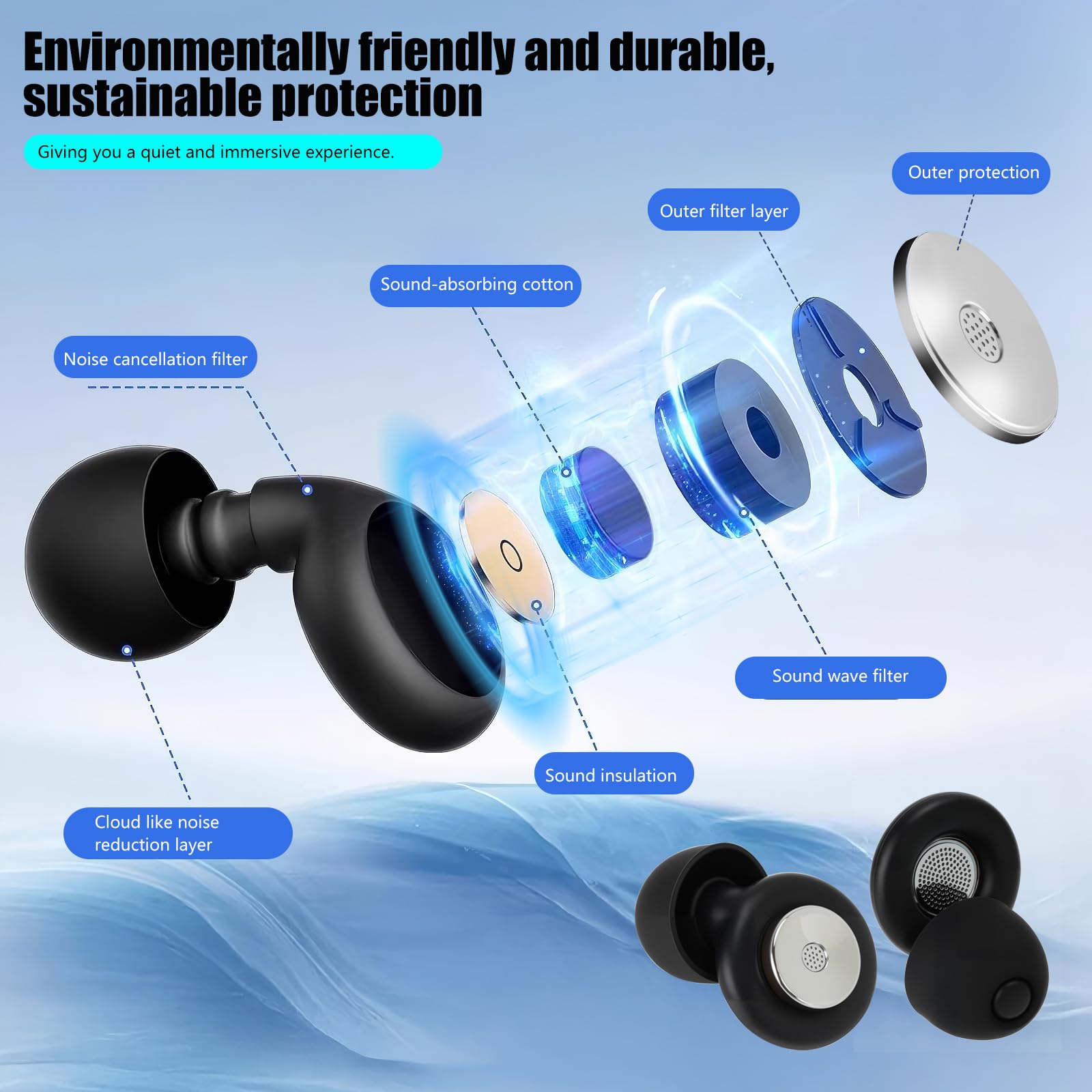 Tappi per le orecchie Riduzione rumore di silicone flessibile - tappi di protezione 'udito | Comfort 25-28 dB Anti-Noise riutilizzabile per concerti Sleep Travel Study Work Office Aircraft Nig
