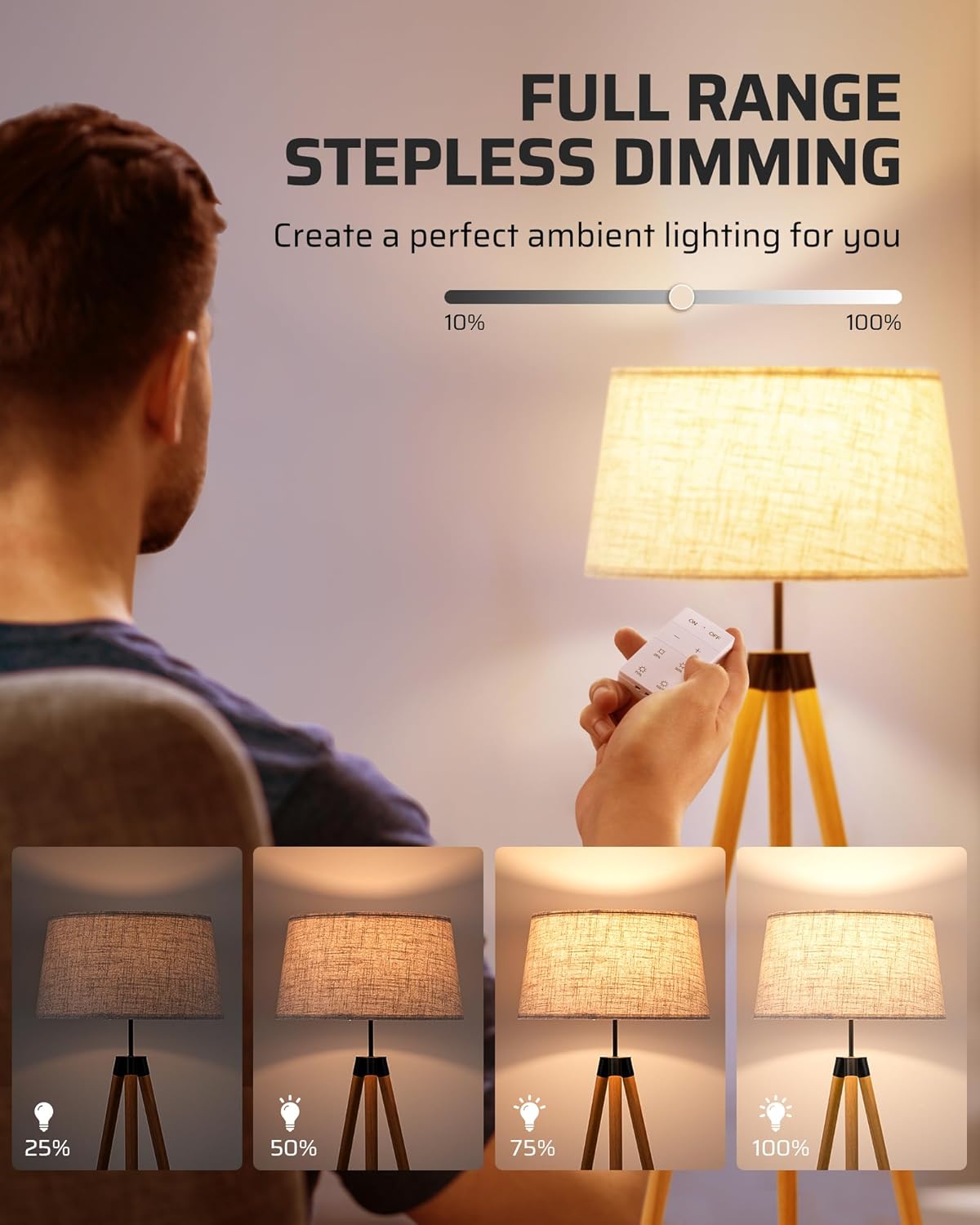 DEWENWILS Remote Control Light Socket