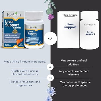 HERBION Naturals Liver Support Herbal Blend with Milk Thistle, Supports Healthy Liver Function, Promotes Detoxification, Supports Appetite, 60 Vegicaps, Pack of 1