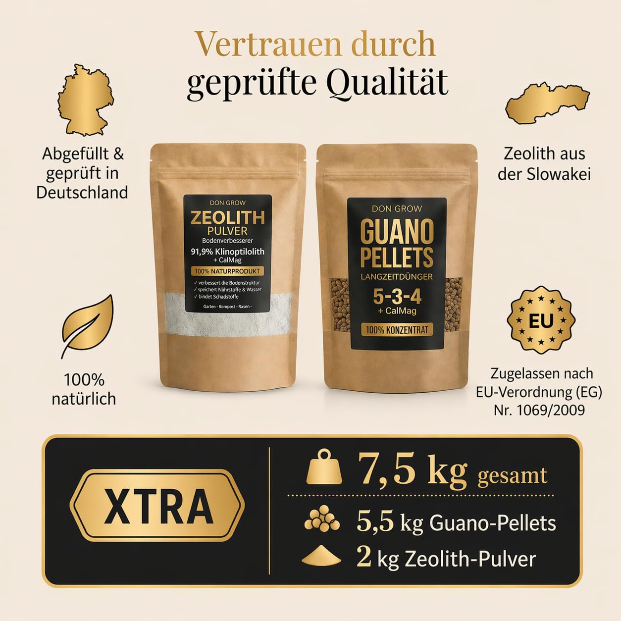 Langzeitdünger für Garten & Hochbeet – Guano Pellets + Zeolith Pulver als Bodenaktivator, Bodenverbesserer und Nährstoffspeicher – 7,5 Kg – Don Grow