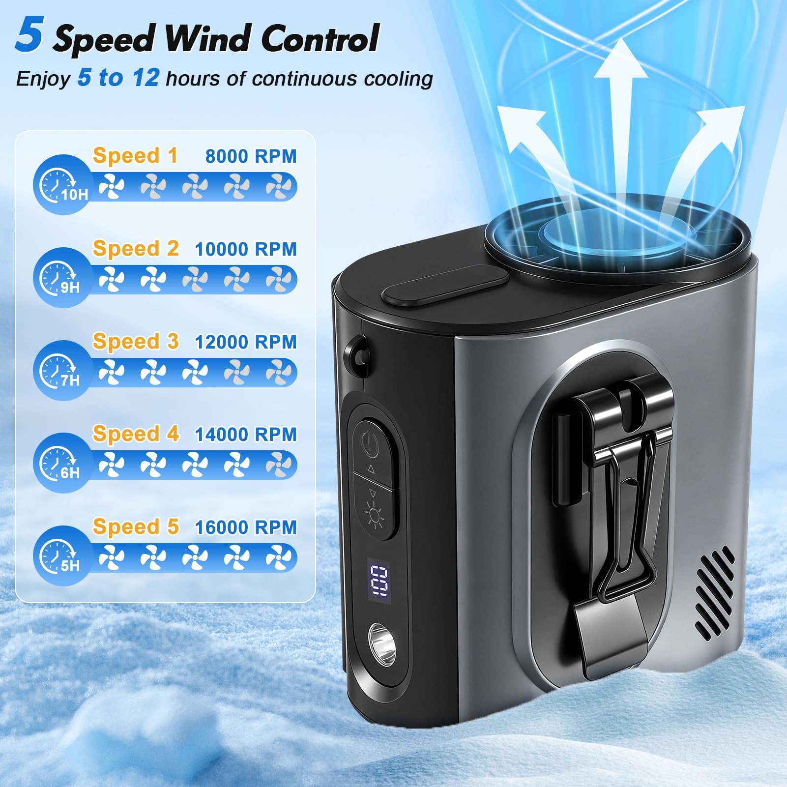 Ventilatore portatile da Cintura con funzione di impacco freddo, 6000mAh Raffreddamento Ventilatore da Vita 5 velocità Ventilatori da collo Raffreddatore indossabile con luce LED &cordino collo