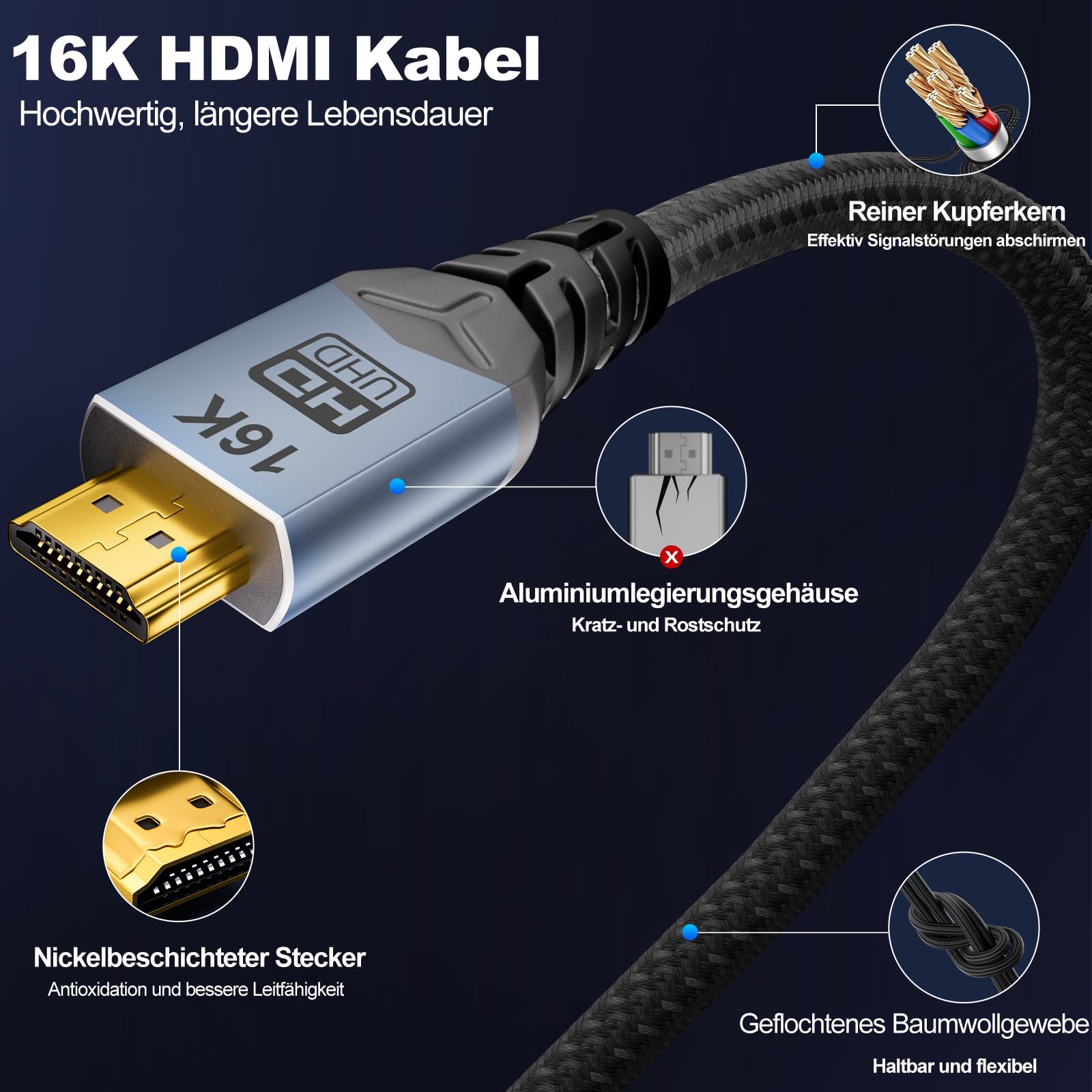 [2Stück hdmi kabel 3meter,16K HDMI 2.2 Kabel, 96Gbit/s High Speed HDMI Kabel, 16K@60Hz 8K@240Hz 4K@480Hz HDMI 2.1 Kabel, kompatibel mit,HDCP 2.2/2.3 für PS5/4, Fire TV, Laptop, PC