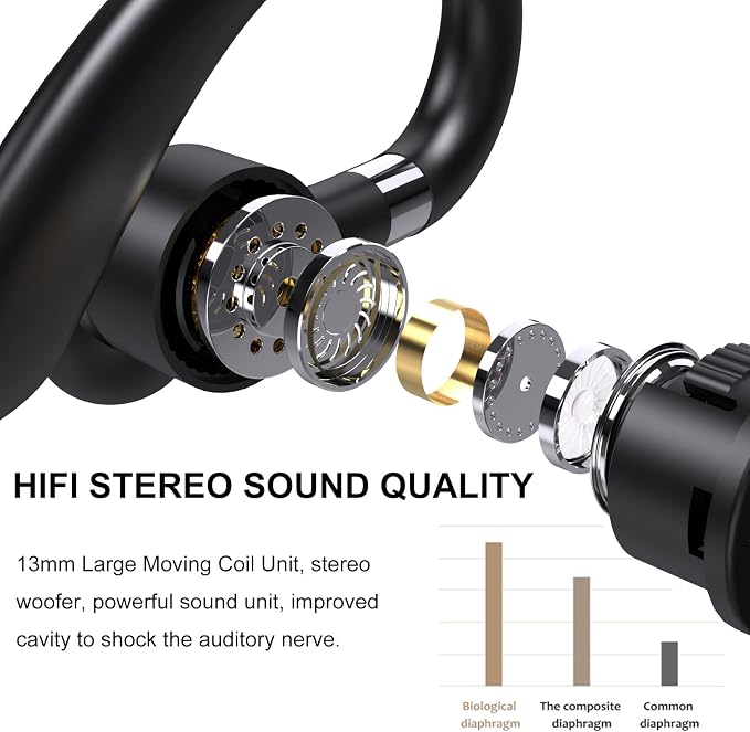 Auricular Bluetooth Xmenha In Ear con Gancho Negro miniatura 6