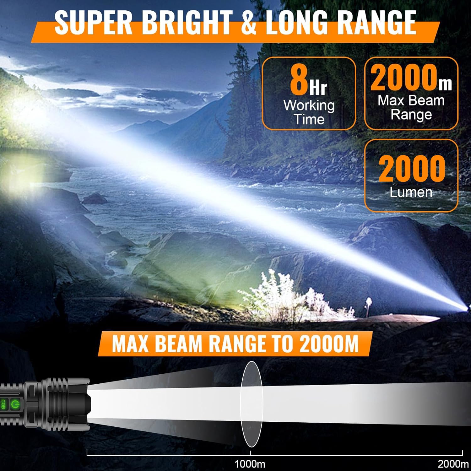Lanterne da campeggio torcia ricaricabile ad alto lumen- 2000 metri fascio di luce LED super luminosa, impermeabile tenda da campeggio luci 5 modalità, torcia portatile zoomabile, 4 pezzi