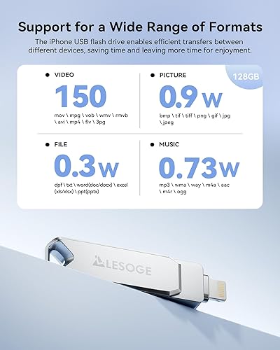 Vista 20 de Memoria USB con certificación MFi de 256 GB para iPhone, memoria USB, memoria USB de alta velocidad, almacenamiento externo