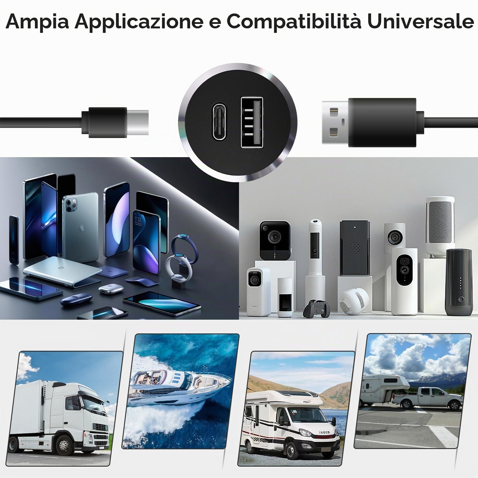 Presa USB 12V Camper, Alluminio 24W Dual Presa USB Tipo C PD 3.0 QC 3.0 USB Porta Caricatore per Roulotte Barca Camion Auto, Carica Rapida (Piccolo 2)