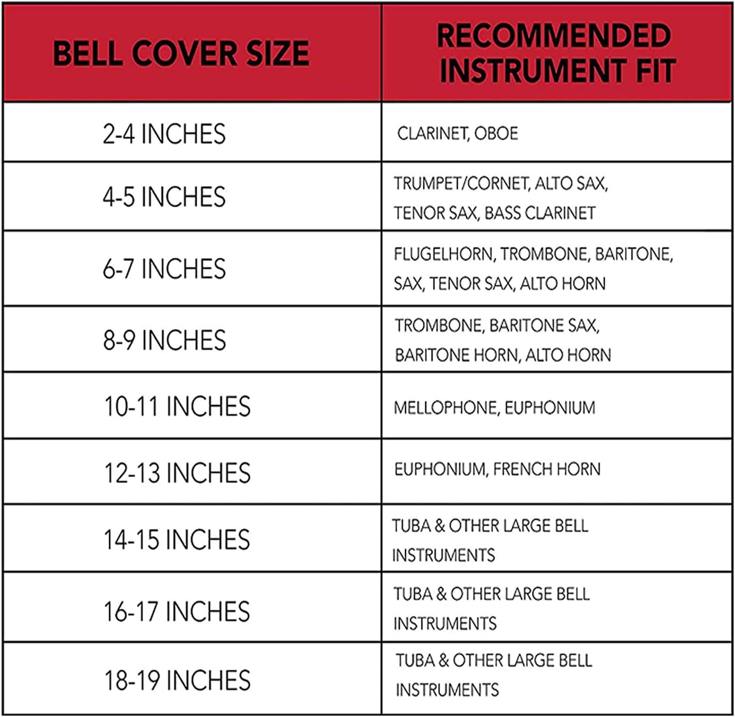 IDOXE Instrument Bell Covers, Reusable Elastic Dust-proof Saxophone Bell Cover, Music Instrument Cleaning and Care Product Cover for Clarinet,Oboe Bell Cover : Musical Instruments