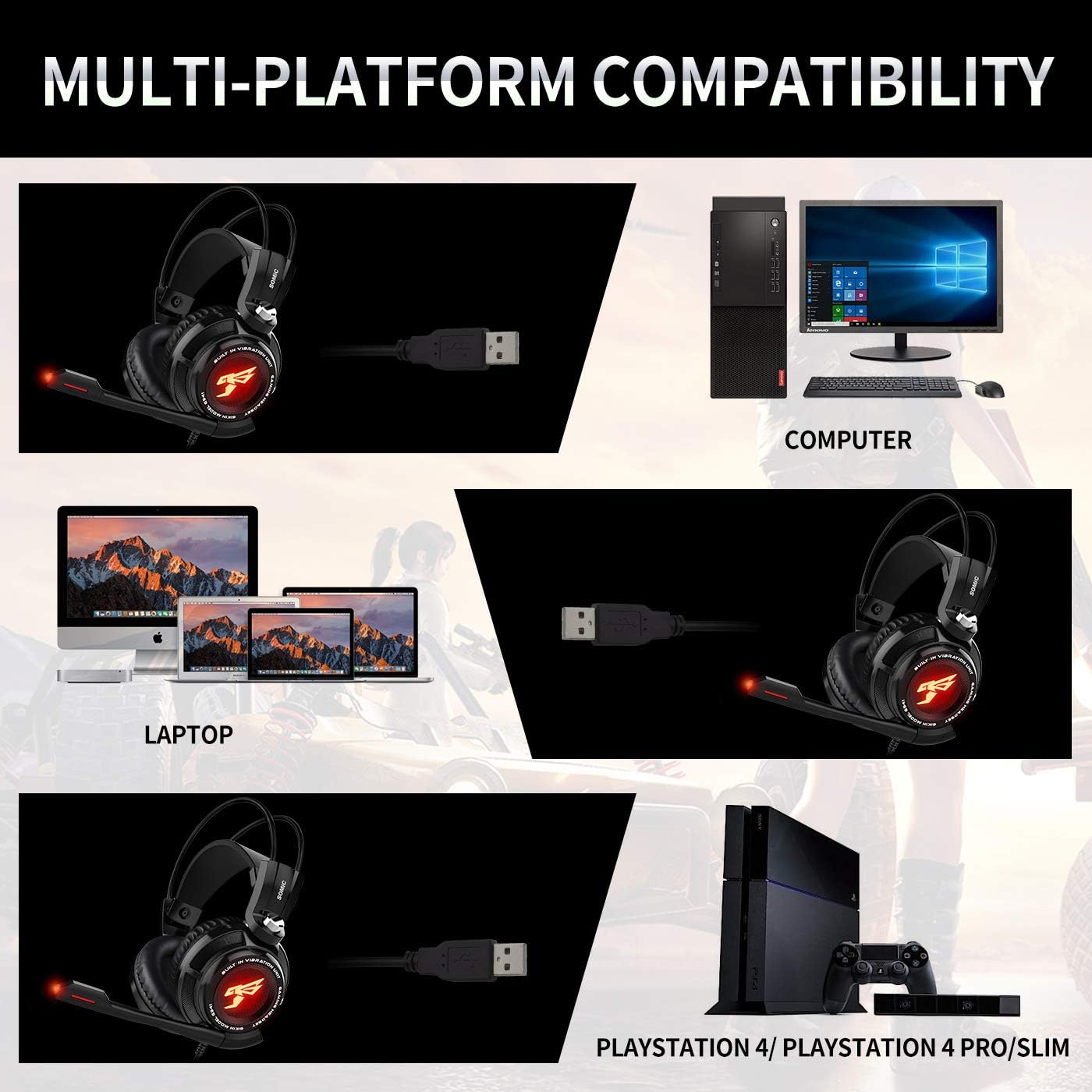 SOMIC G310 USB Gaming Headset connected to a computer, laptop, and PlayStation 4, illustrating multi-platform compatibility