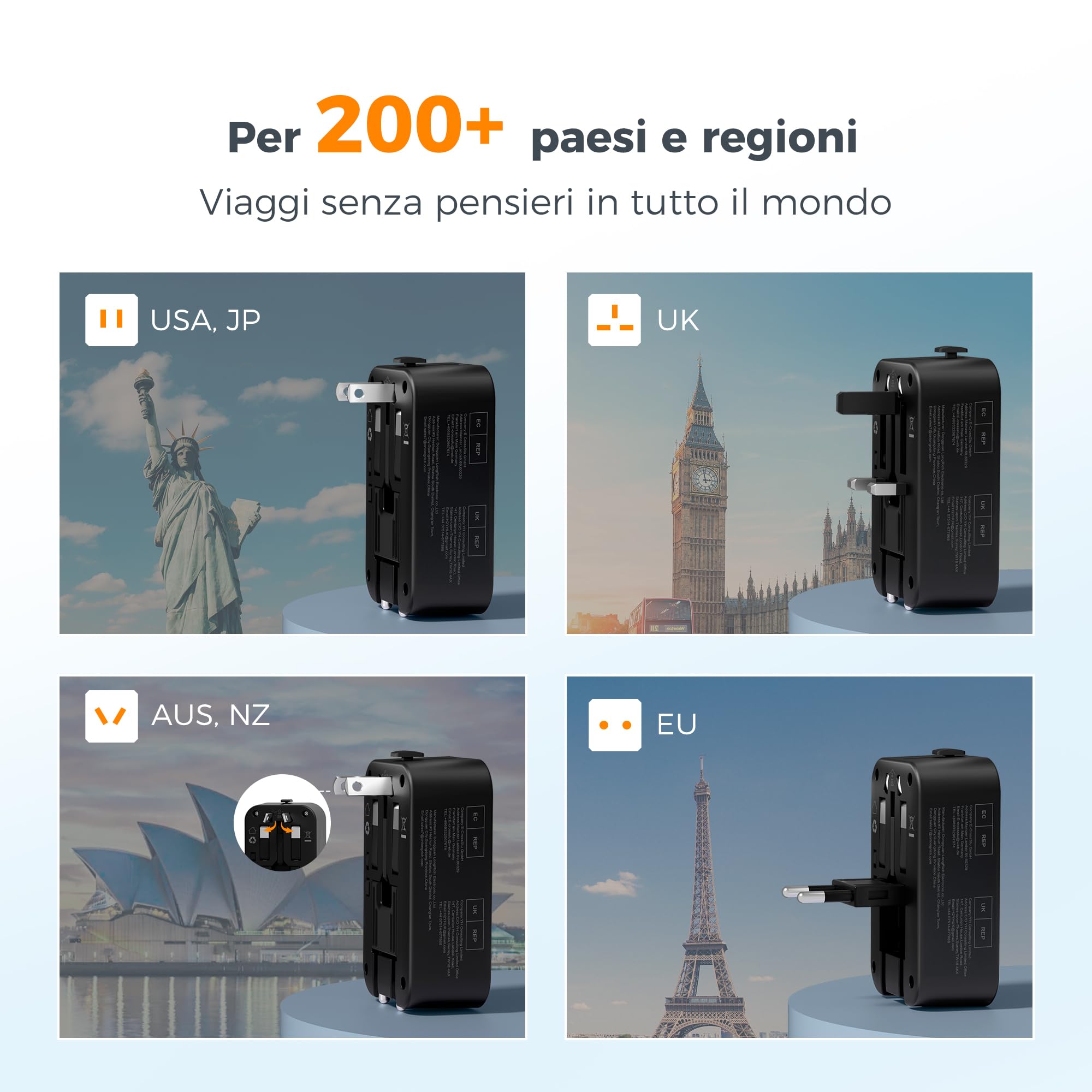 TESSAN Adattatore Universale da Viaggio con 2 USB C PD 20W e 1 USB A, Worldwide Travel Adapter per Presa Inglese Americana Australia Thailandia Giappone