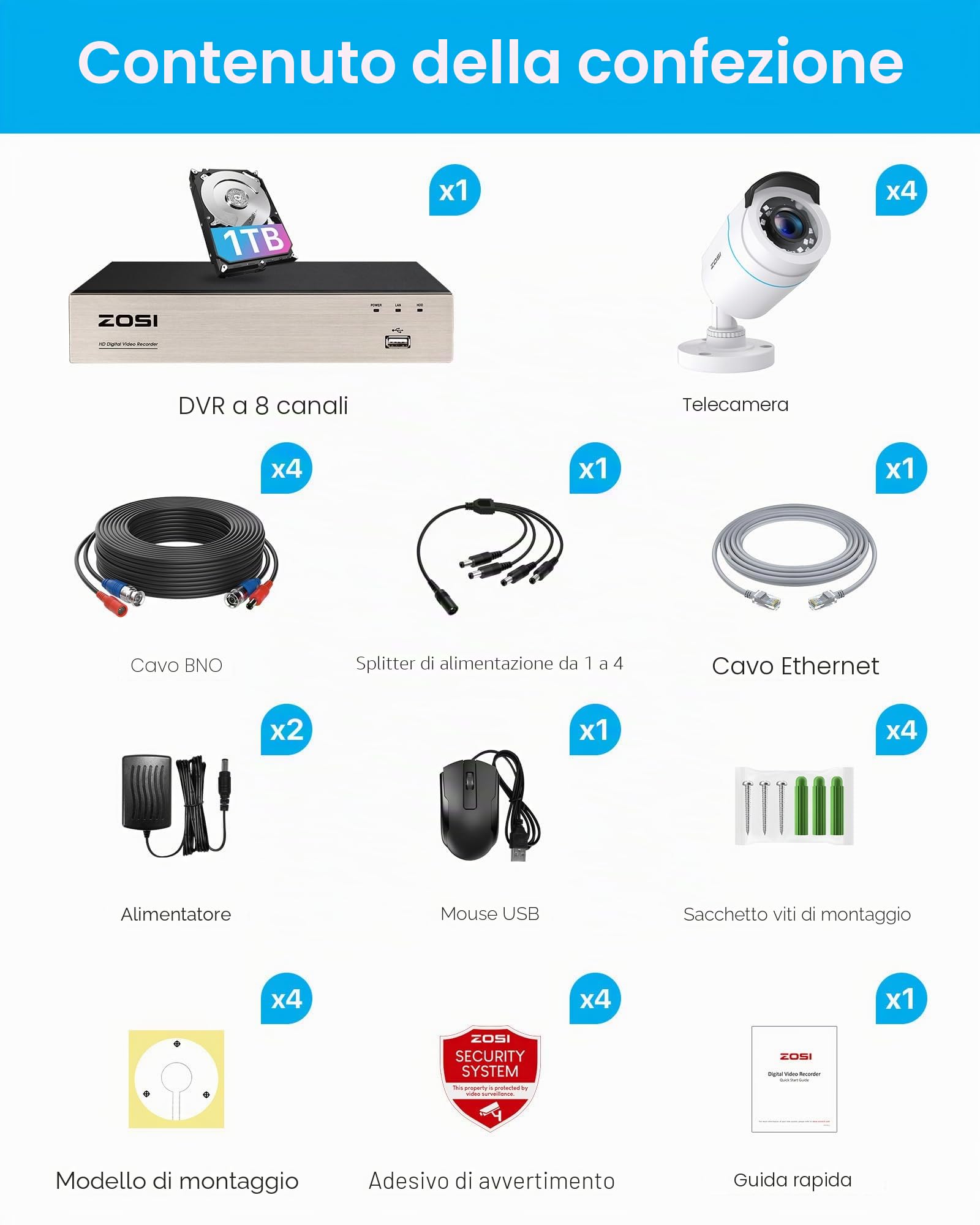 ZOSI 1080p Kit di Telecamera di sorveglianza, 8CH H.265+ 1 TB DVR con 4x Telecamere Esterna, IR Visione Notturna 80ft, Rilevamento di Movimento, Registrazione 24/7, Bianco