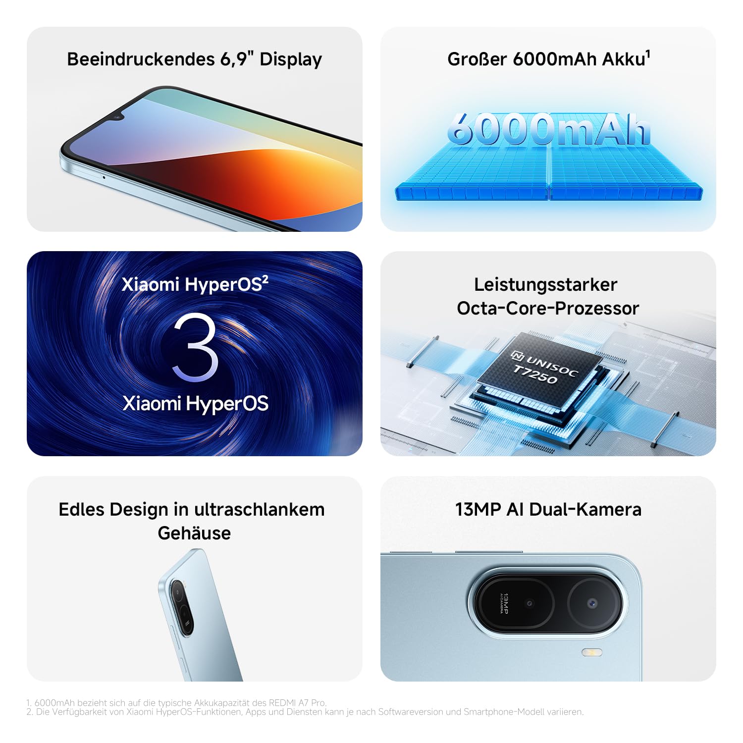 XIAOMI REDMI A7 Pro Smartphone 4+128GB, 6000mAh Akku, 13MP Kamera, Schwarz | 6,9" HD+ Displa, Octa-Core Prozessor, 13MP Dual-Kamera, 2 Jahre Garantie+1 Jahr Zusatzgarantie