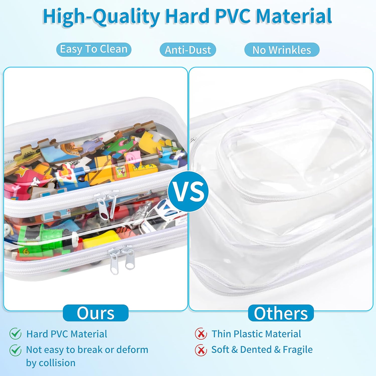 Toy Storage Organizer, 2pcs Clear Hard Shell Zipper Case Reusable for Toys, Puzzles Pieces, Building Blocks, Crafts (with 16pcs Labels and 4 Size Storage Bags)