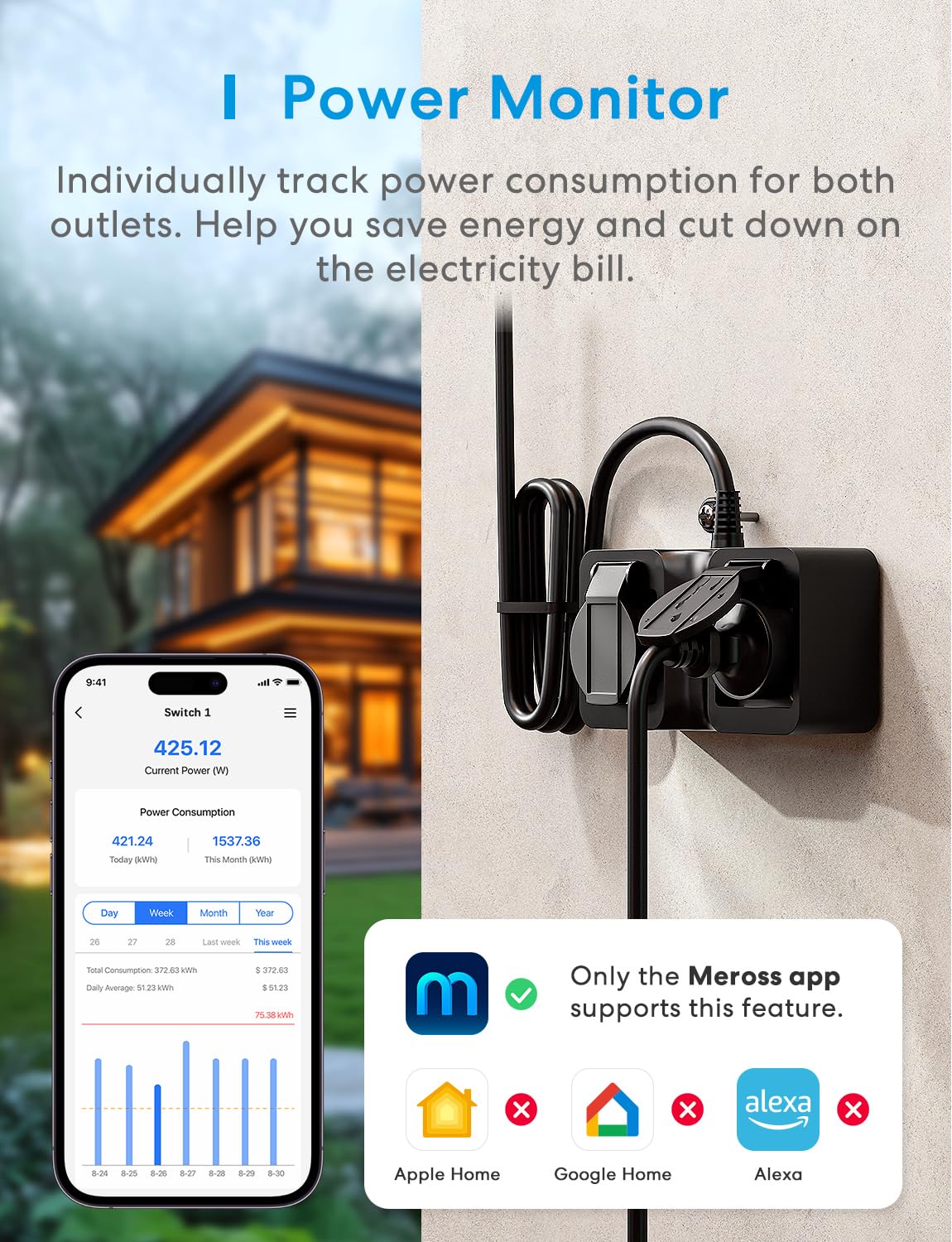 Meross Presa Smart Esterna con Monitoraggio Consumi, Presa WiFi Esterno Compatibile con HomeKit, Amazon Alexa, Google Home, Cavo di 1,5M, Funzione Timer, Controllo Remoto