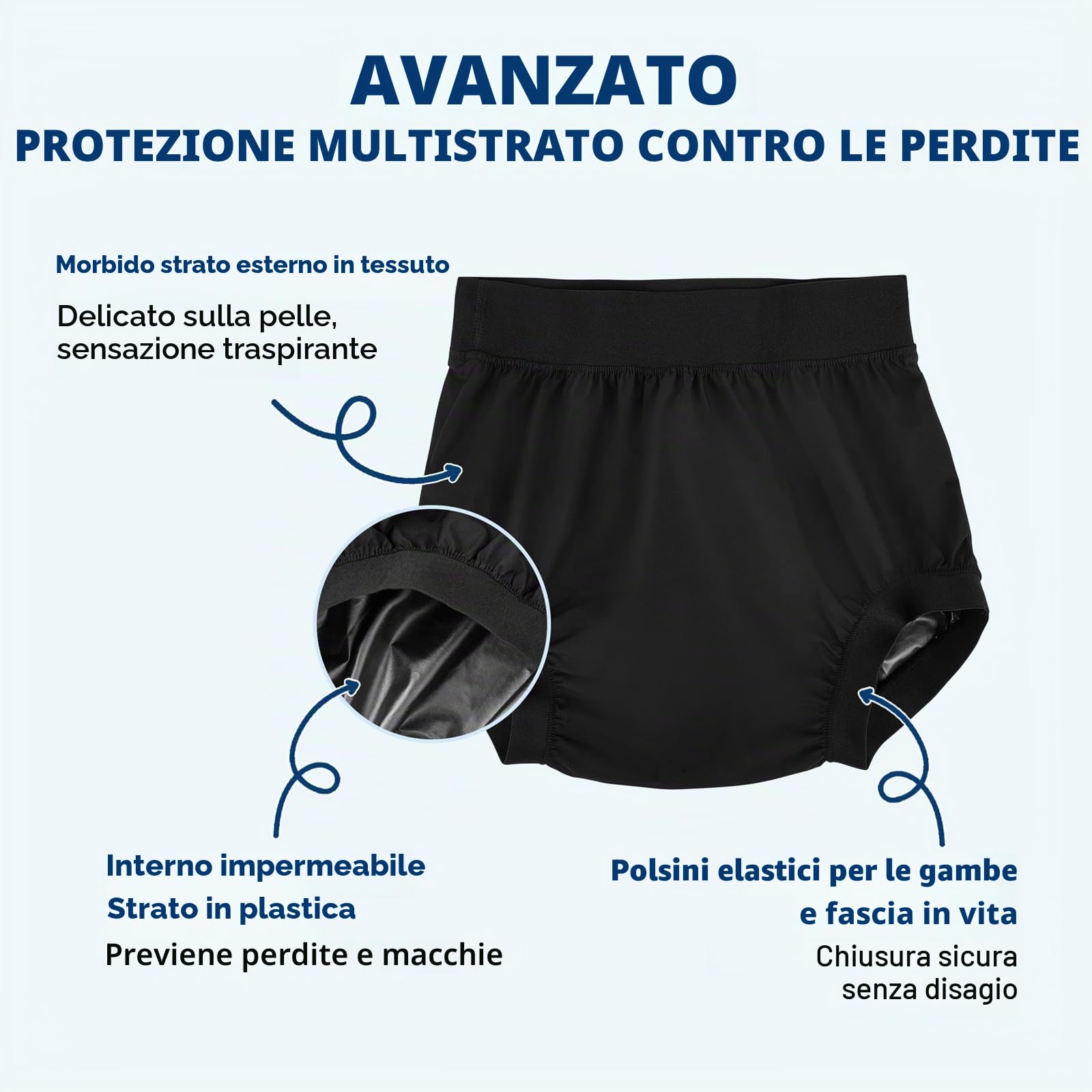AQX Copripannolino in tessuto per adulti, biancheria intima impermeabile riutilizzabile per incontinenza, pantaloni in plastica a vita alta a tenuta stagna, Bianco nero-2 pezzi, 3XL
