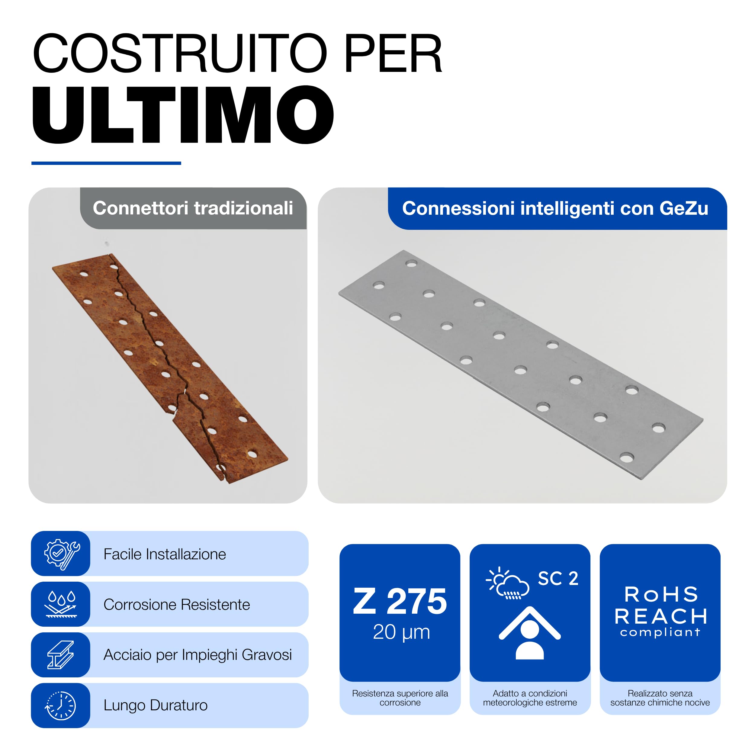 GeZu Impex Piastre di Collegamento 80 x 300 mm Zincato Set di 10 Metallico Perforato Piatto Piastre di Collegamento in Lamiera per Legno