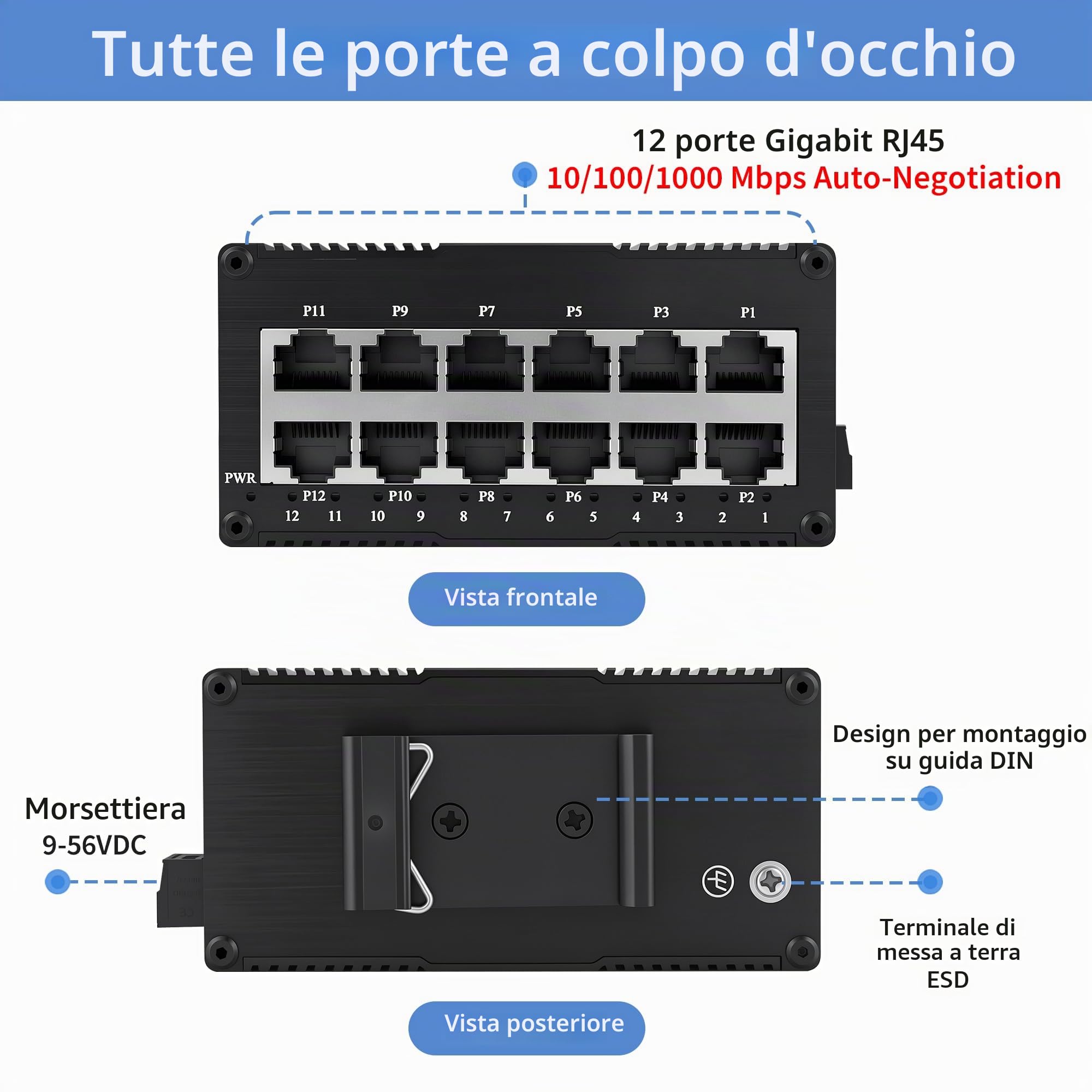Switch Gigabit Mini Ethernet a 12 porte Switch di rete non gestito ad alta efficienza energetica Ottimizzazione del traffico Splitter Ethernet IP40 Robusto metallo Montaggio a parete 20Gbps