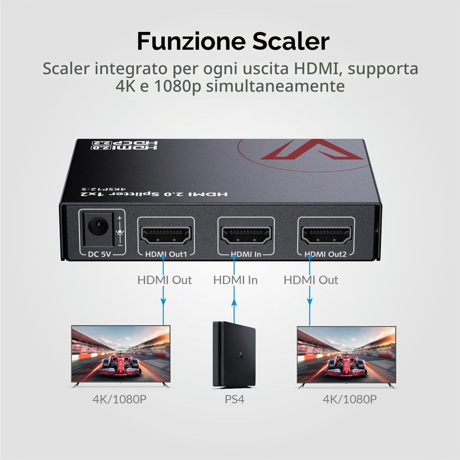 AV Access 1 in 2 Out UHD 4K@60Hz 1080p@120Hz Splitter HDMI 2.0 con downscaling automatico, 18 Gbps a latenza zero, splitter HDMI 1×2 4K con HDR10 e 3D, HDCP 2.2, gestione EDID automatica