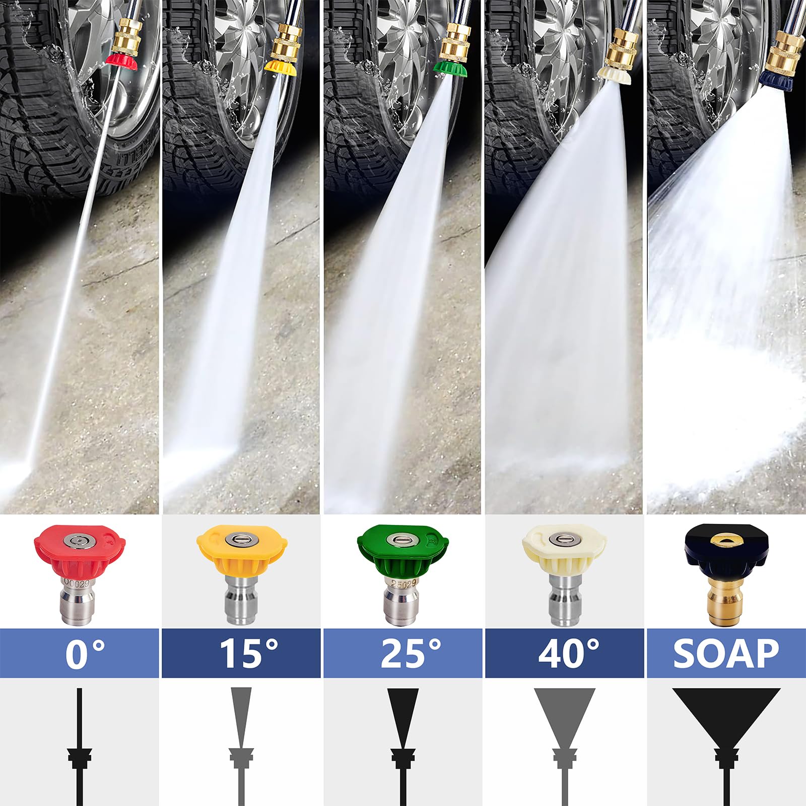 Idropulitrice professionale,max.248 bar pressione di lavoro, 590L/h, 210cc Gas Idropulitrice ad alta pressione commerciale con 8M Tubo flessibile & 5 ugelli,per giardino,cortile,veicolo