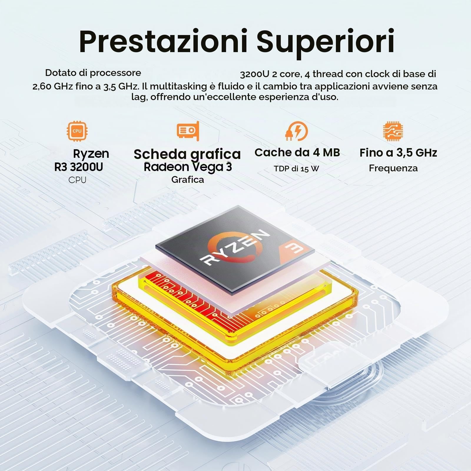 Yoga 2 in 1 Laptop 15,6", 16 GB di RAM DDR4, 512 GB di SSD,AMD Ryzen 3 3200U (fino a 3,5 GHz), AMD Radeon Vega 3, Touch Screen Full HD,Wi-FI 5,BT5.1,RJ45,Tastiera retroilluminata