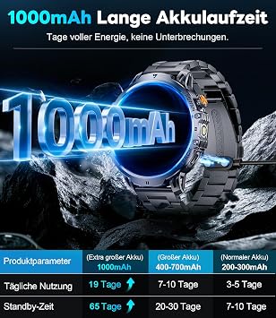 LIGE Men's Military Smartwatch - 1000 mAh/1.85 Inch HD Large Touch Screen/LED Light Fitness Watch with 110+ Sports Modes Heart/Sleep Tracking 2 Bracelets IP68 Waterproof Sports Watch for iOS