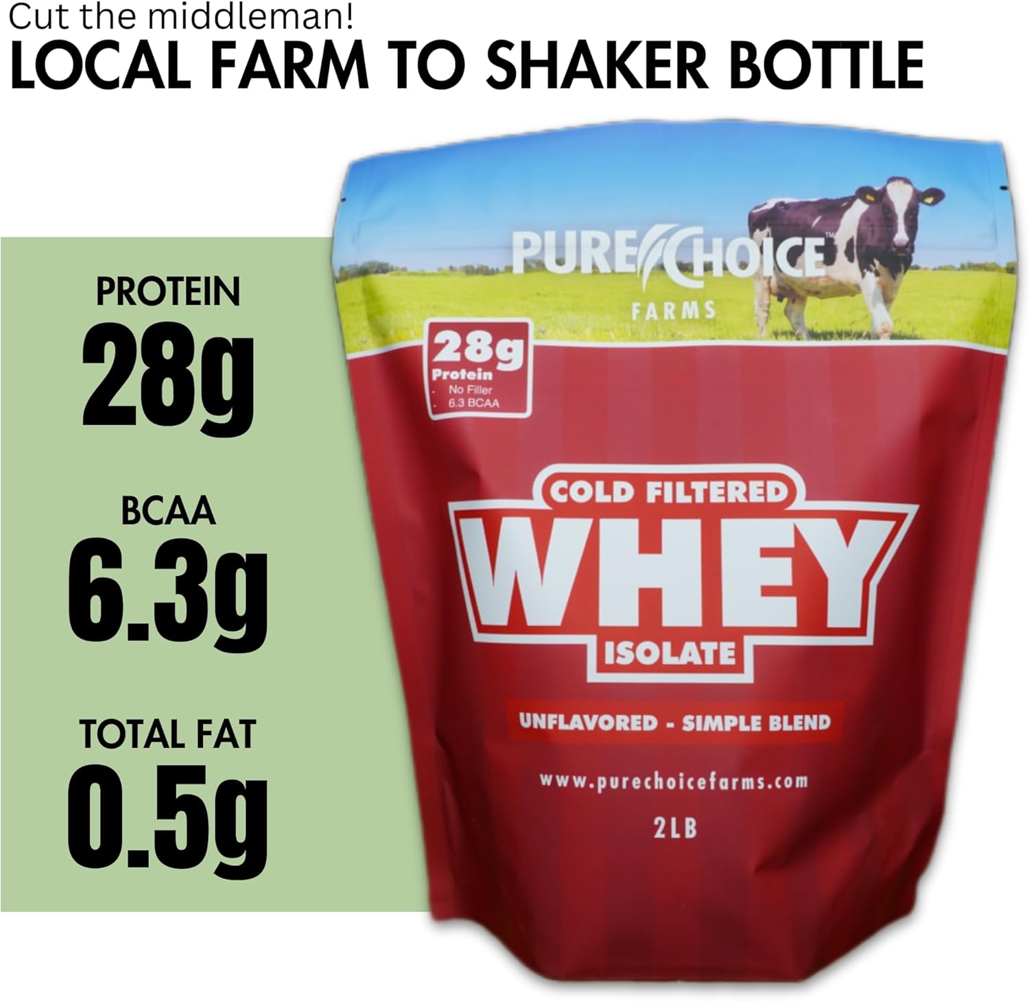 Pure Choice Unflavored Whey Protein Isolate Powder, 28g Protein & Sugar-Free, Undenatured Whey, 1 Ingredient, No Fillers or Artificial Sweeteners (Unflavored, 12 oz)