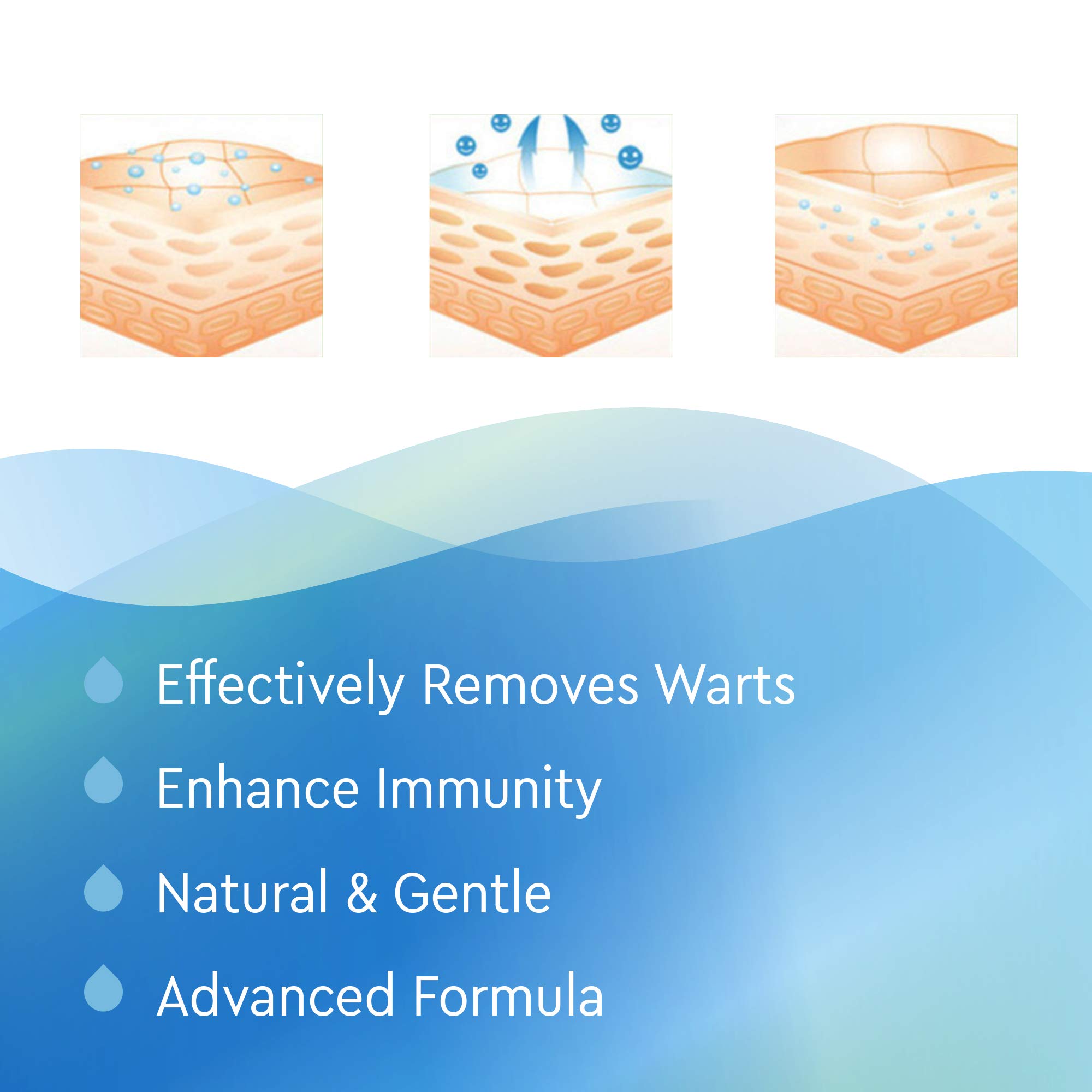 Maximum Strength Wart Removal Treatment by Puriderma PainFree