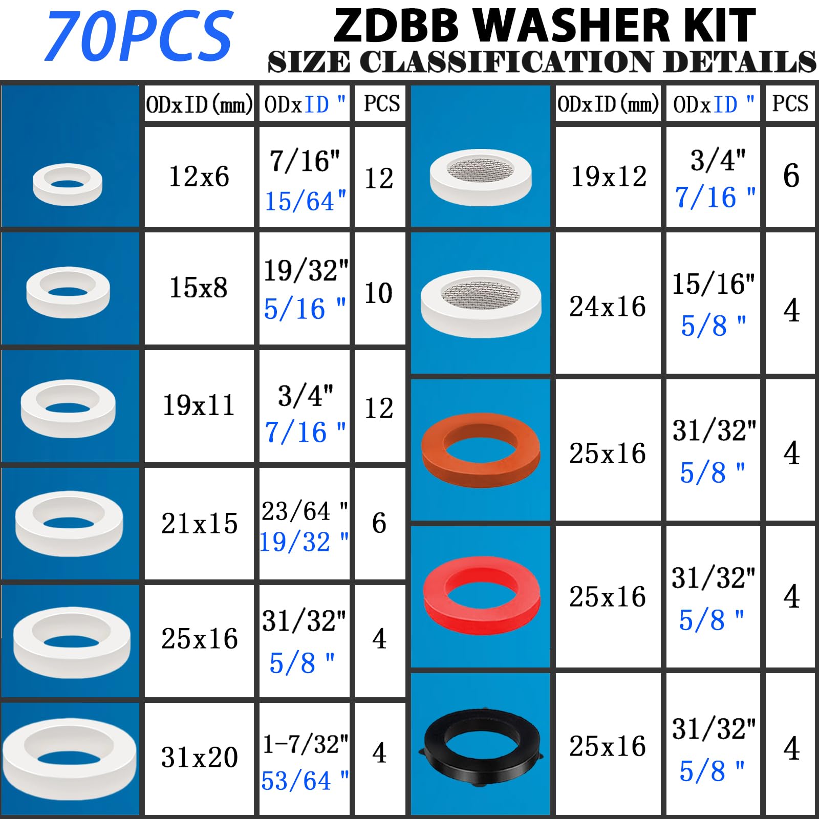 Plumbing Gasket Kit - 70 Pcs Silicone Washers -2
