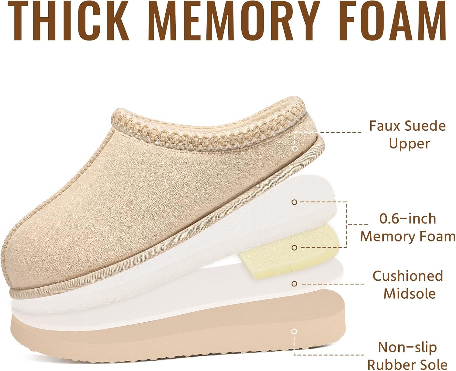 Litfun Memory Foam Slippers for Women Men Cozy Warm House Shoes Indoor and Outdoor, Apricot 46/47 - Image 5