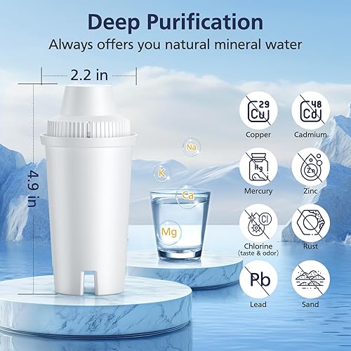 Miniatura 5 de Filtro de repuesto para jarras y dispensadores de agua Brita OB03 Metro Everyday UltraMax Classic 35557, Mavea 107007, Grand, Lake, certificado NSF,