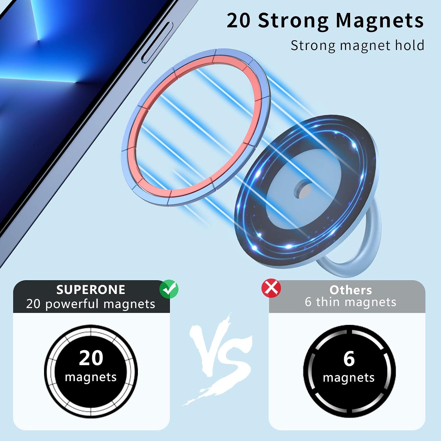SUPERONE Mag Safe Magnetic Phone Ring Holder for iPhone 14 13 12 Pro Max/Pro/Mini 14 Plus, Adjustable Finger Ring Grip for Wireless Charging, Compatible with Mag Safe Accessories, Blue