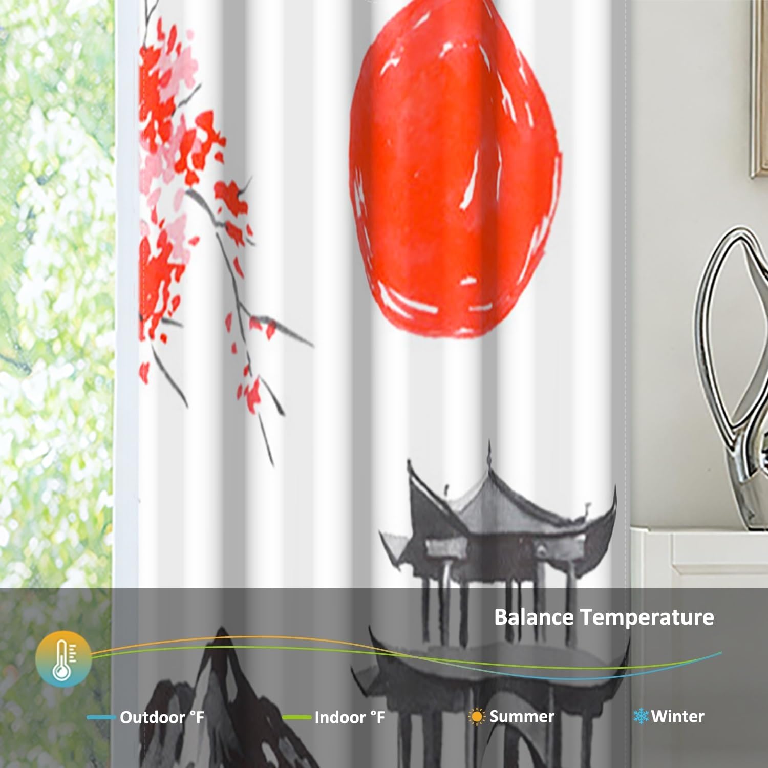 Japanese Blackout Curtains Cherry Blossoms Tower Mt. Fuji Red Sun Window Drapes for Bedroom Living Room Home Decor Asian Style Ink Painting Window Curtain Treatment 2 Panel Set,21x54inch