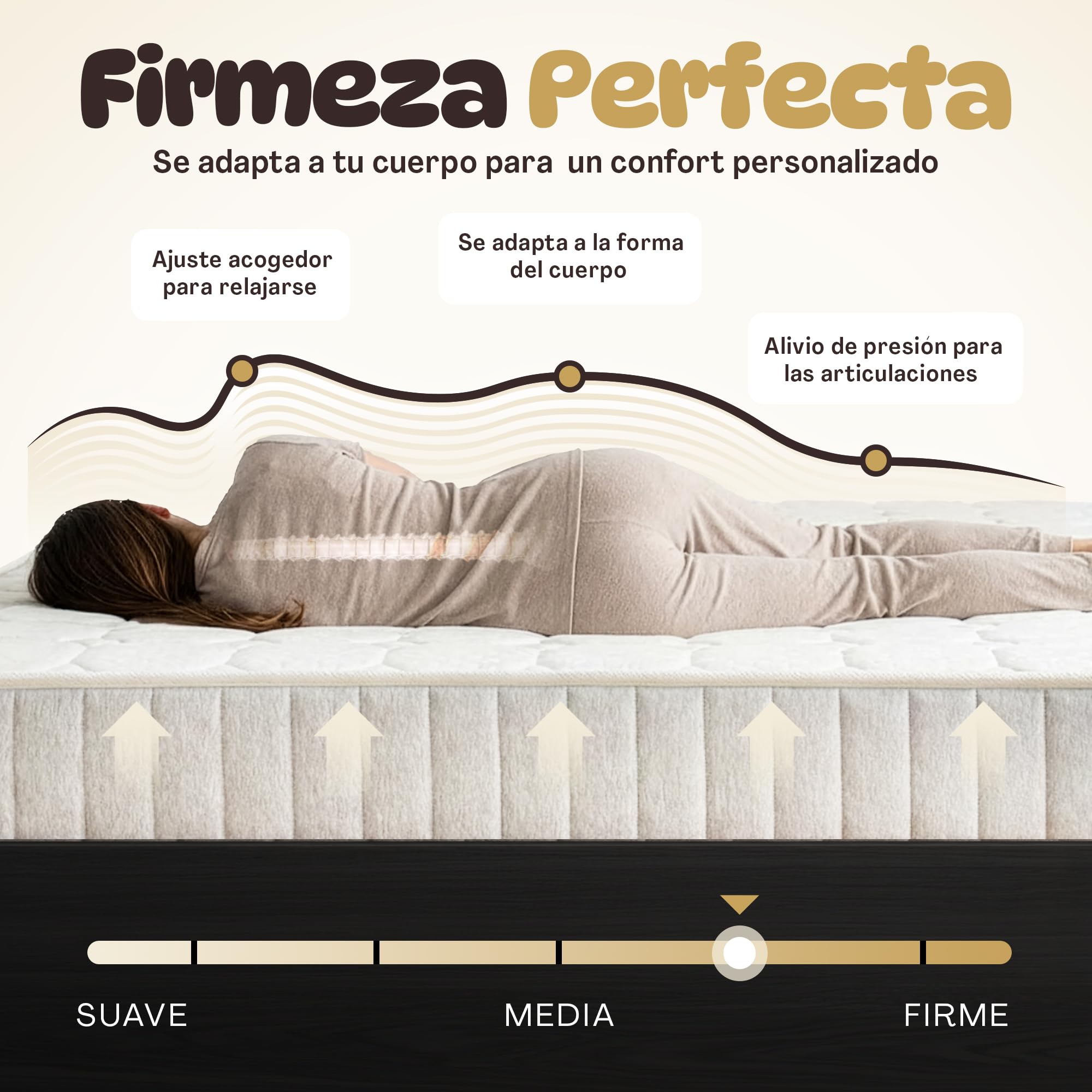 Colchón Viscoelástico 90 x 190 - Altura 22 cm | Alta Densidad - Núcleo HR 28kg - Firmeza Media Alta para Aliviar la Presión y Dolores de Espalda | Oeko-Tex | Fabricado en España