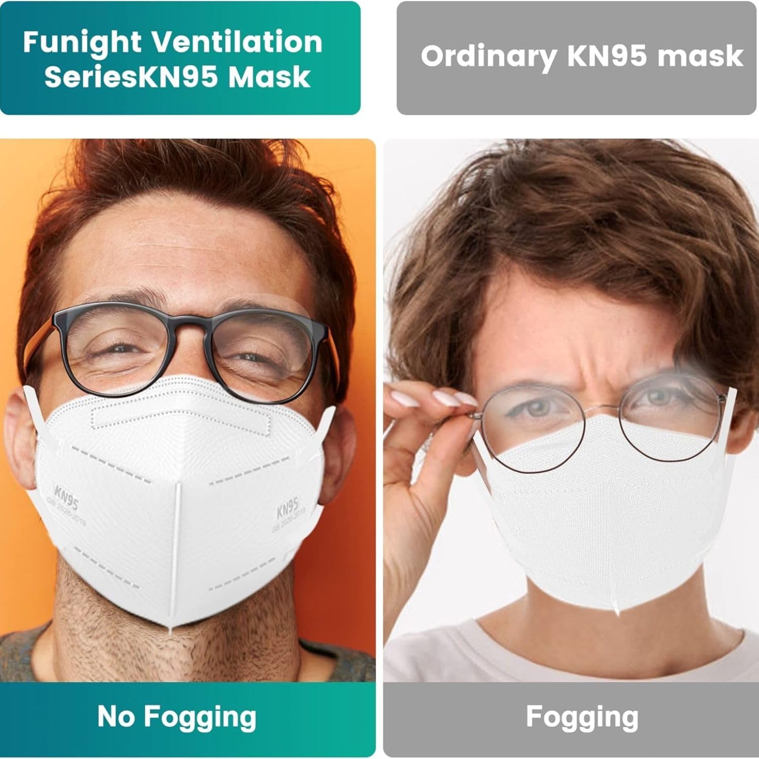 Orbica Premium N95 Mask For Men And Women With Mask Adjuster - Washable - Reusable - Pollution - Protection Mask - Advanced Filtration (Pack Of 5) 3