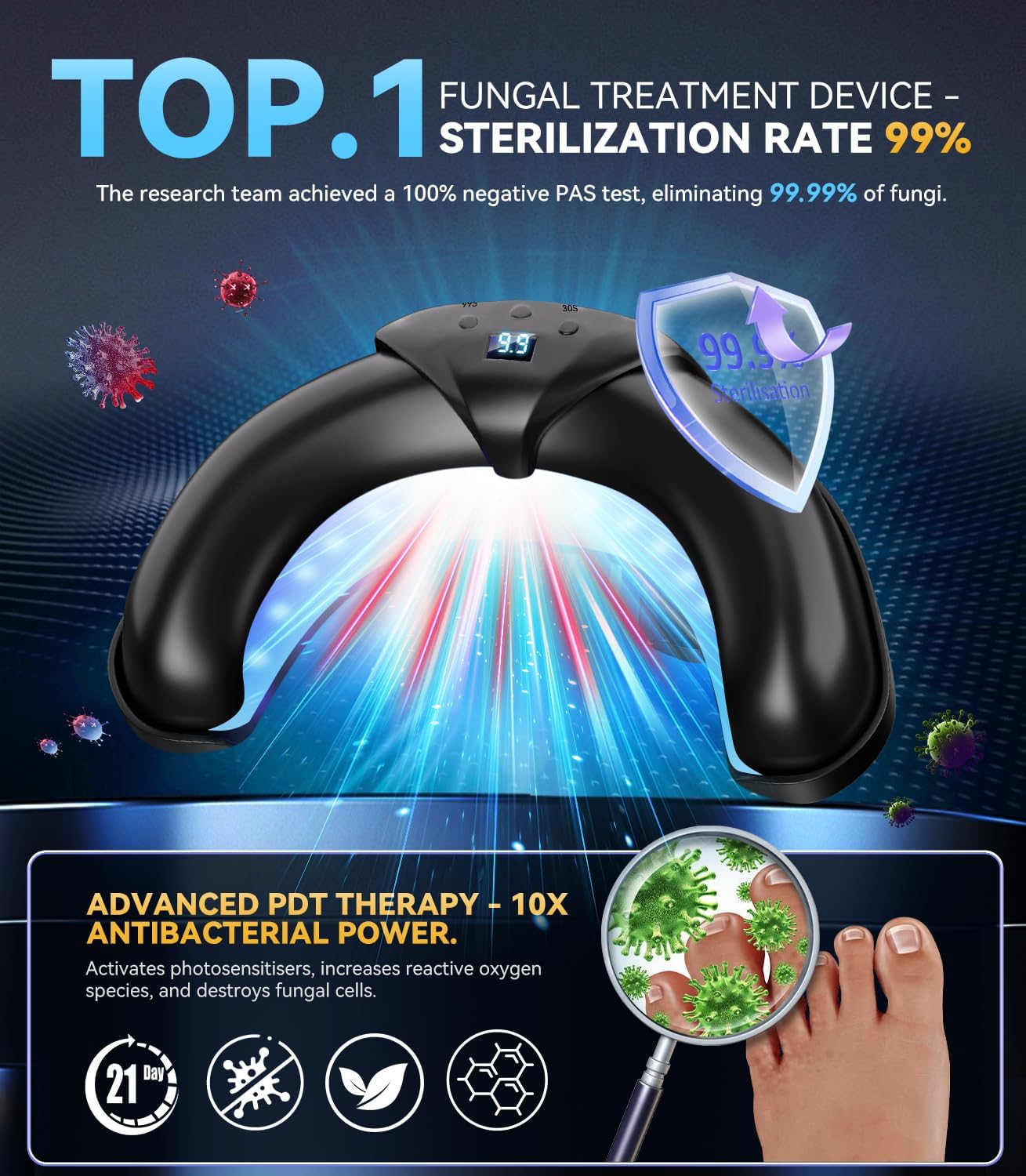2025 6.0 Upgrade Nagelpil Lasergerä【mit Zeitanzeige - 30s/60s/99s】Faltbares Gerät Nagelpilz Lasergerä 905nm Infrarotlicht/470nm Blaulicht und geeignet für den Heimgebrauch(Schwarz)