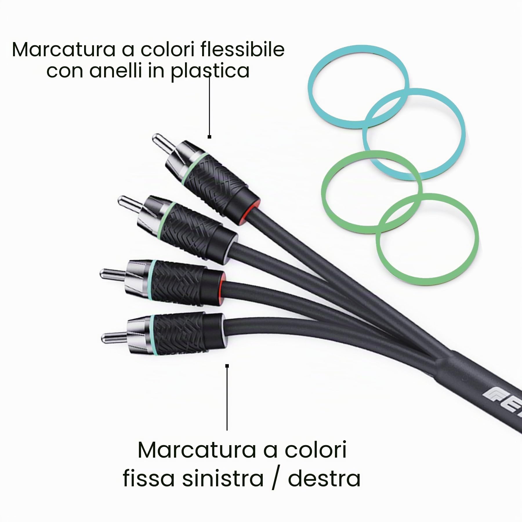 ETON RCA 4P-55 - Cavo RCA di alta qualità (4 canali) con lunghezza di 5,5 metri, 4 maschi a 4 connettori, cavo audio RCA RCA a RCA, ideale per amplificatore/radio, Head Unit