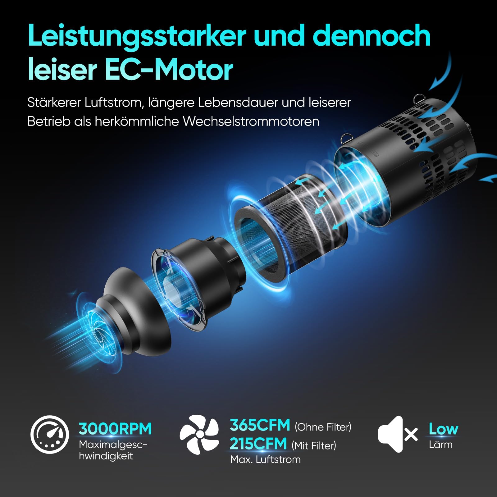Growzelt Komplettset mit M1000 LED Vollspektrum Grow Lampe 60x60x140cm Grow Tent 4" 215 CFM 3000RPM Ruhiges und Effizientes Belüftungssatz, 4-Gang-Lüfter, Hydroponics Indoor Growing Tent Set