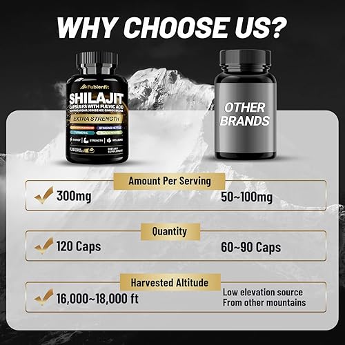 Miniatura 7 de Shilajit Cápsulas de Shilajit prémium para hombres, con ginseng Ashwagandha y más ácido fúlvico para hombresmujeres, 120 cápsulas