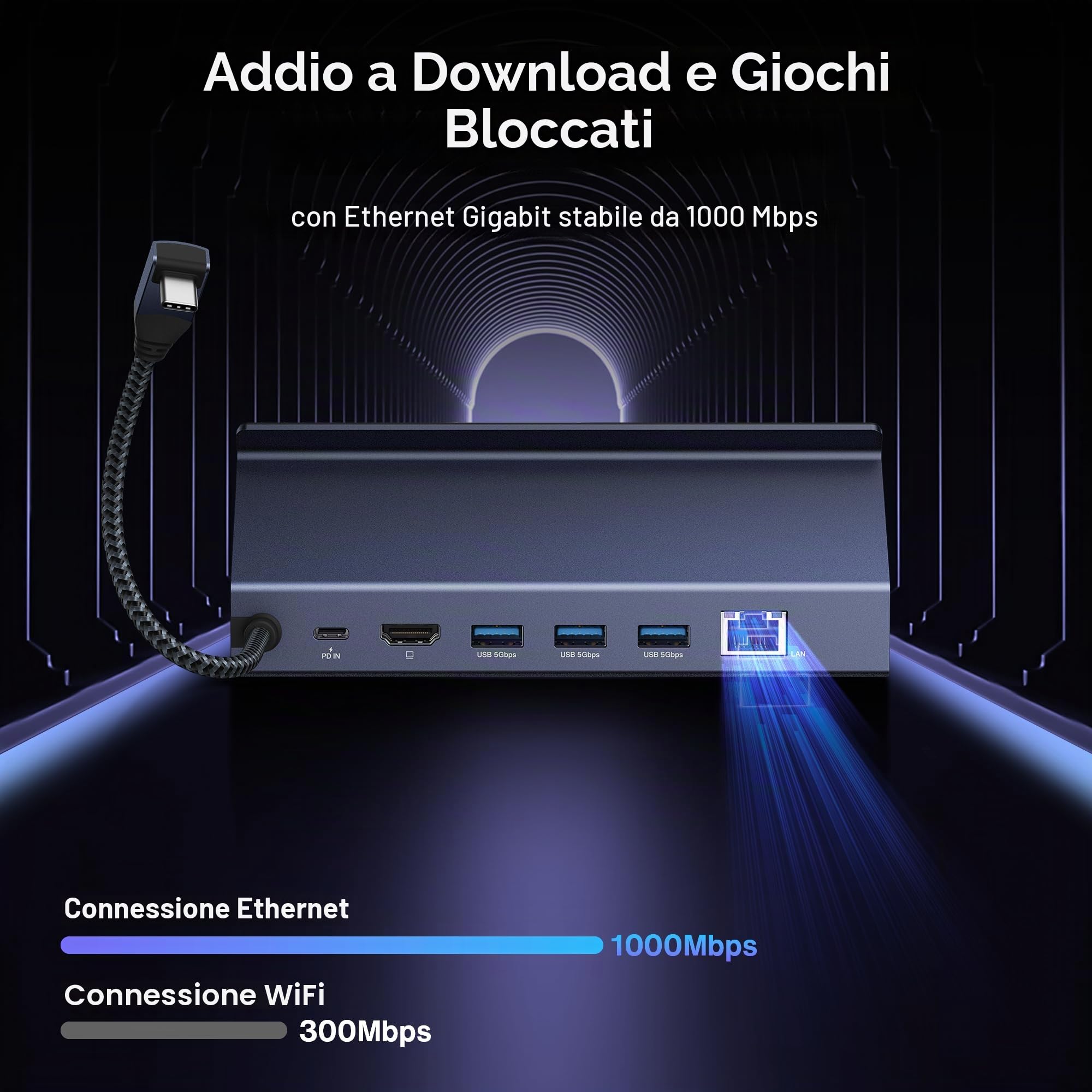 iVANKY Docking station 10-in-1 aggiornata per ROG Xbox Ally X (2025) | Steam Deck OLED/ASUS ROG Ally X dock, 4K@144Hz per Lenovo Legion GoS, HDMI 2.1, Ethernet 1Gbps, 5*USB-A 3.0, ricarica 100W