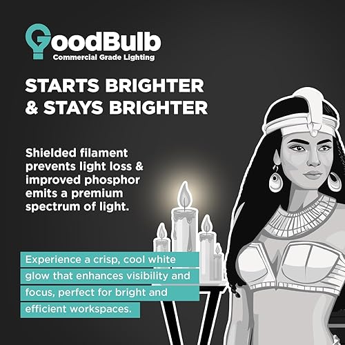 Miniatura 6 de GoodBulb 30 Pack F40T12/841 40-W 48 Inch T12 Fluorescent Light Bulb, 4100K Cool White Light, Medium Bi-Pin Base, 2600 Lumens, 90 CRI, 24000 Life