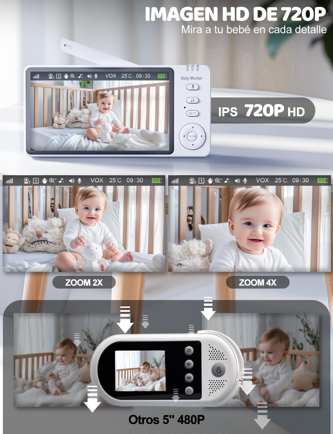 Camara Vigilancia Bebe de 30 Horas, 5'' Vigilabebes con Camara Rotación de 355°, Camara Bebe Inteligente con Visión Nocturna, VOX, Audio Bidireccional, Sensor de Temperatura y Aviso de Lactancia
