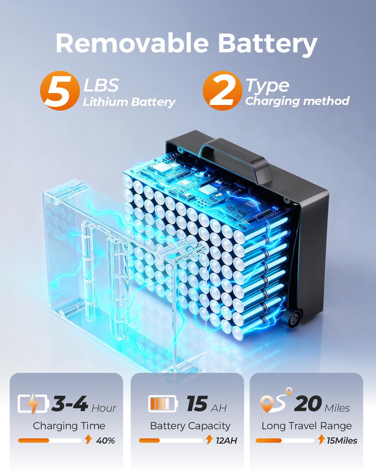 Serianie 39LB Ultra Lightweight 20 Miles Electric Wheelchairs for Adults, Foldable Motorized Wheelchair for Seniors, Long Travel Range Mobility Scooter, All Terrain Compact Portable Power Wheelchair