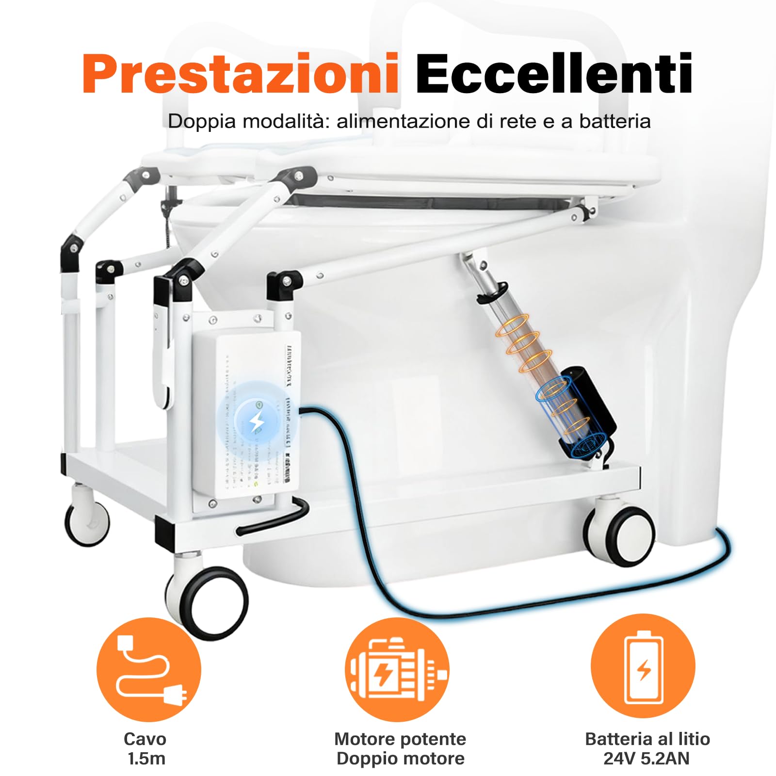 Rialzo elettrico per WC con tecnologia antiribaltamento intelligente, progettato per anziani e persone con mobilità limitata