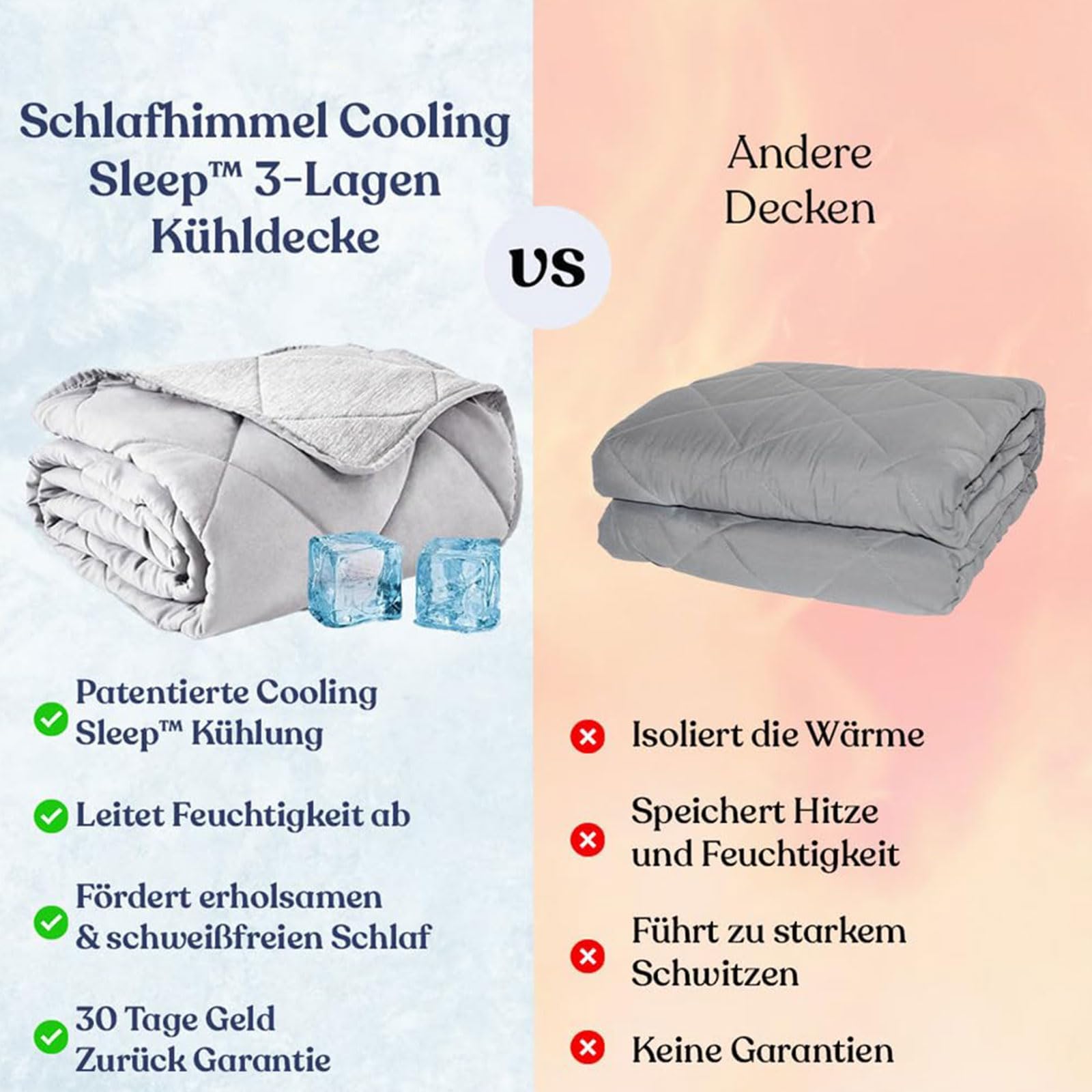 Schlafhimmel Cooling Sleep 3-Lagen Kühldecke, kühlende Decken, Kühlende Bettdecke, Cooling Sleep Decke Schlafhimmel, Anti-Schweiß atmungsaktive Komfortdecken und Sofadecken (Blauer See, 150 * 200 cm)