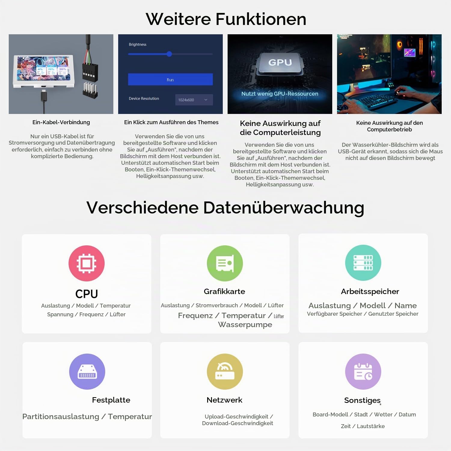 Waveshare 8.8inch USB Monitor 1920x480 Pixel AIO LCD Screen PC Case Secondary Screen Desktop RGB Ambient Screen IPS Panel with Music Spectrum Analysis Function Type-C Interface CNC Metal Case, Silver
