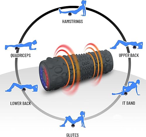 Miniatura 4 de SPORT Acu-Roller Rodillo de espuma de masaje de tejido profundo de 5 velocidades con patrón único para calentamientos rápidos y recuperación después