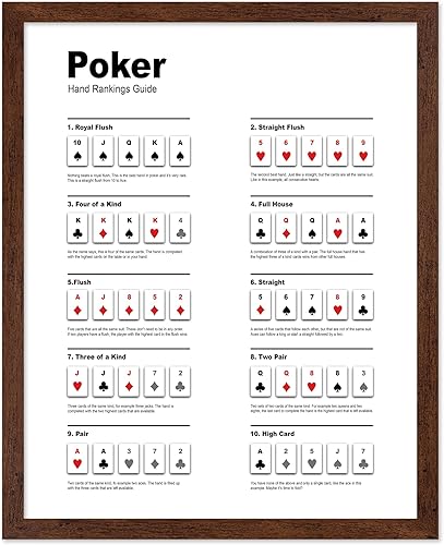 Miniatura 21 de Poster Master Póster para videojuegos de 6 piezas, diseño de consola retro, decoración colorida de sala de juegos o habitación de niño adolescente,