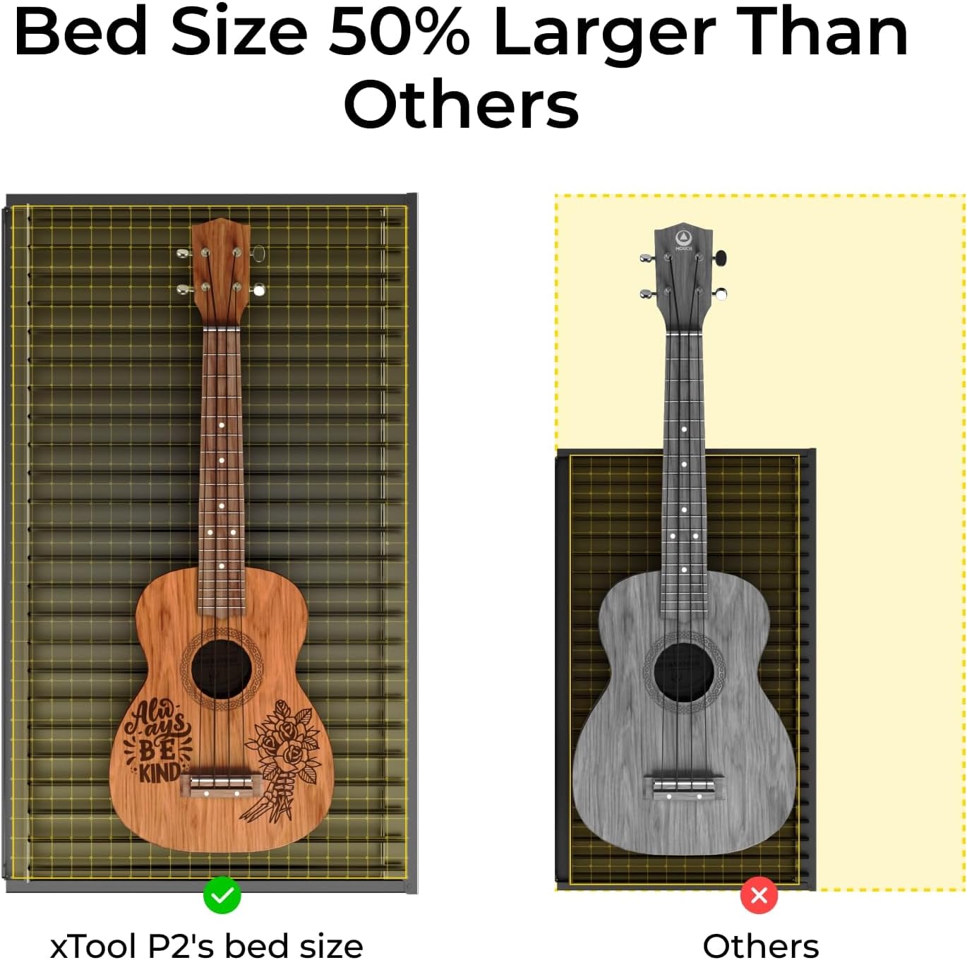 xTool P2 bed size compared to others.