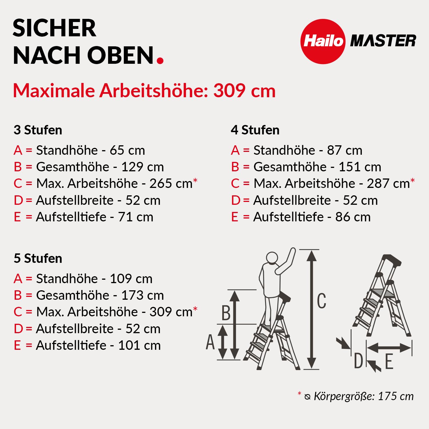 Hailo Master TL100 Topline 3-in-1 Alu Teleskopleiter - Flexible Arbeitshöhe 3-5 Stufen belastbar bis 150 kg - 2,65-3,09 m Arbeitshöhe einstellbar - extragroße Plattform - Leiter ausziehbar - Aluleiter