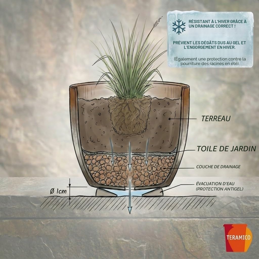teramico Pot de Fleurs, en céramique, Vert/Turquoise, avec Trou de Drainage, résistant au Gel pour l'extérieur et l'intérieur, émaillé structuré, en grès, de qualité supérieure (28 cm x 23 cm)