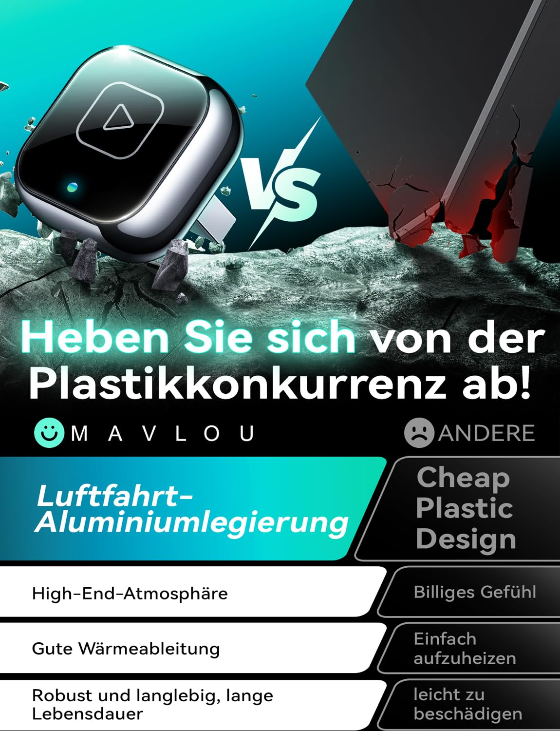 Mavlou Metalldesign Mini 2-in-1 Wireless CarPlay Android Auto Adapter Dongle für iOS 10+ Android 11+ Autos ab 2016 Schwarz